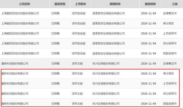入22亿浙江老板即将干出一个IPO九游会j9入口登录新版卖塑料餐具年(图2)